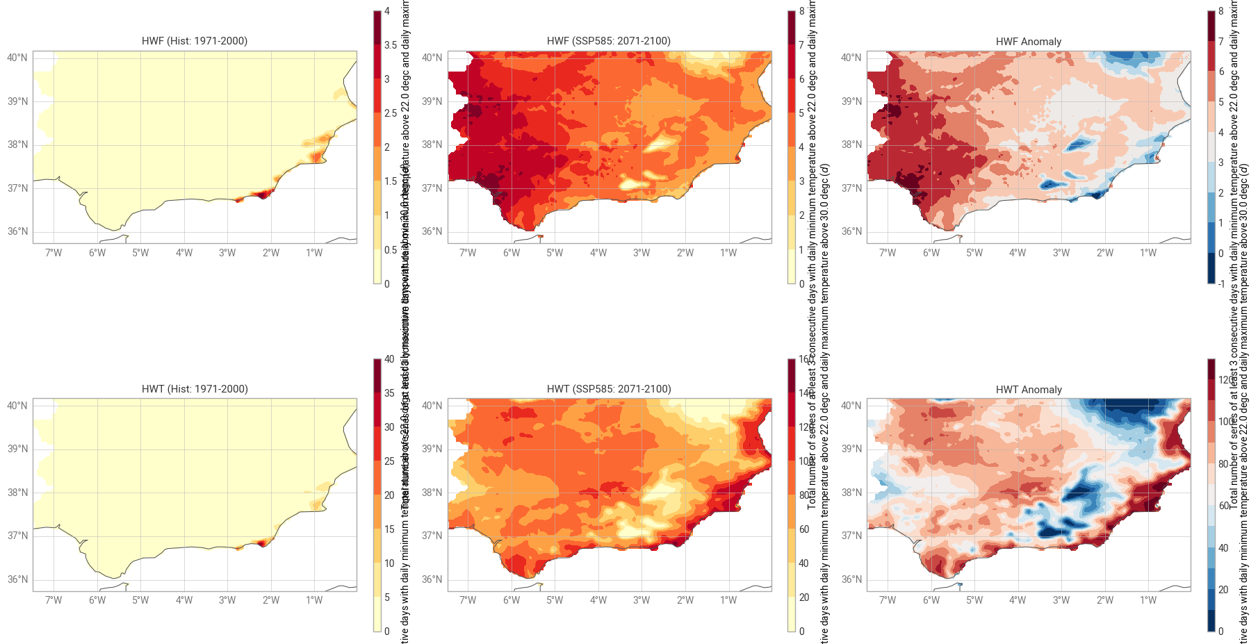 ../_images/tutorials_heatwave_evolution_9_0.png