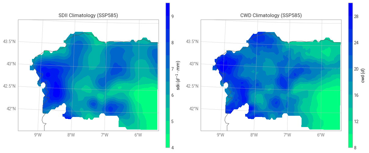 ../_images/notebooks_climate_indices_analysis_13_0.png