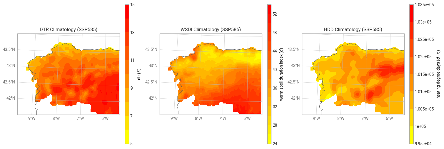 ../_images/notebooks_climate_indices_analysis_22_0.png